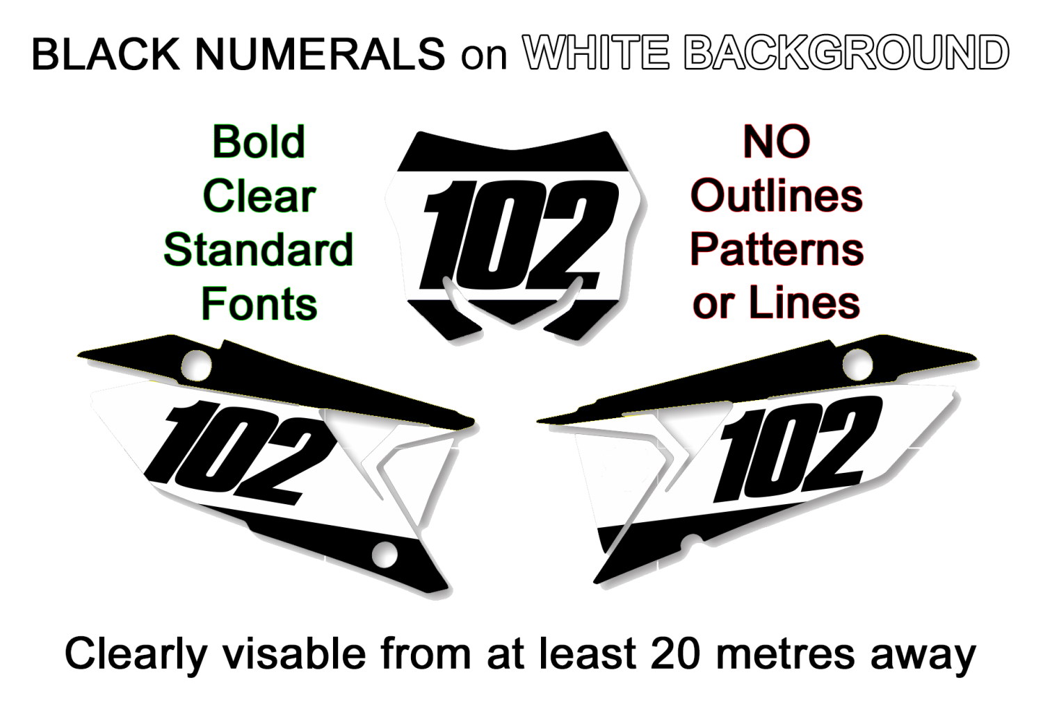 Bike Numbers